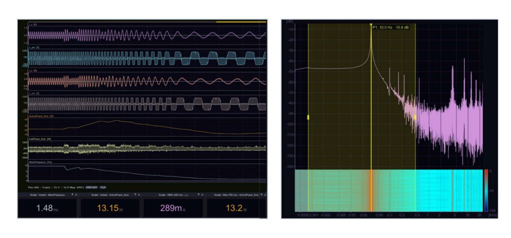 Corus Studio: oscilloscopio in tempo reale e spettro FFT con waterfall