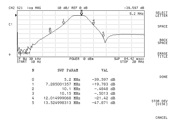 Passa banda 30m (FBP30-1)